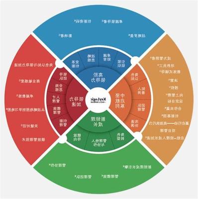 二七区企业管理费用 诚信为本 众中之众网络科技